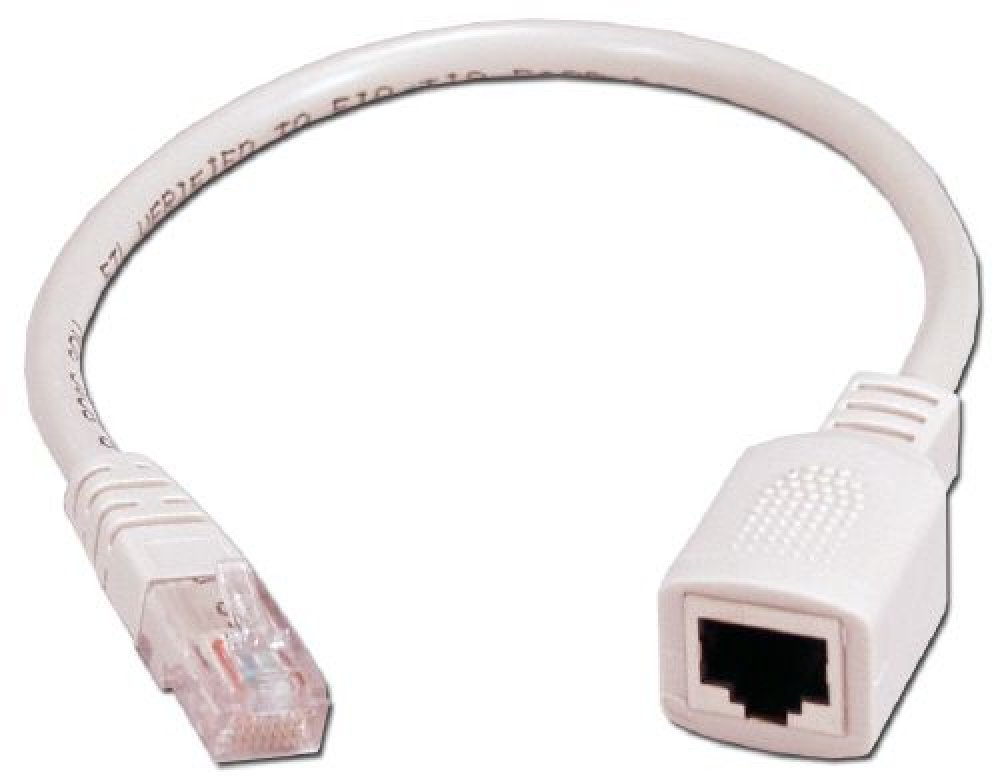 RJ45 female to rj45 male