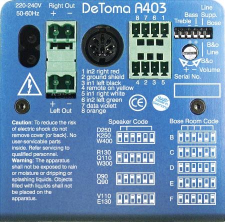 DeToma A403